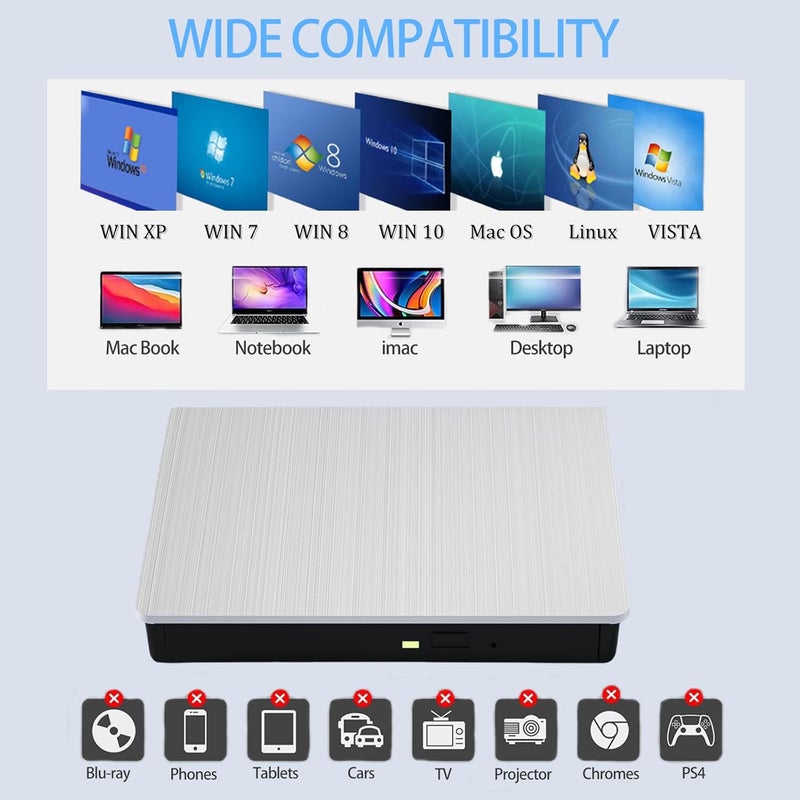 COWAY External CD/DVD Drive for Mac Laptop Portable CD/DVD Burner Writer Reader Player USB 3.0 Optical Disc Drive Compatible with MacBook Pro, iMac, Windows 11/10/8/7 Computer PC(White) - Image 5